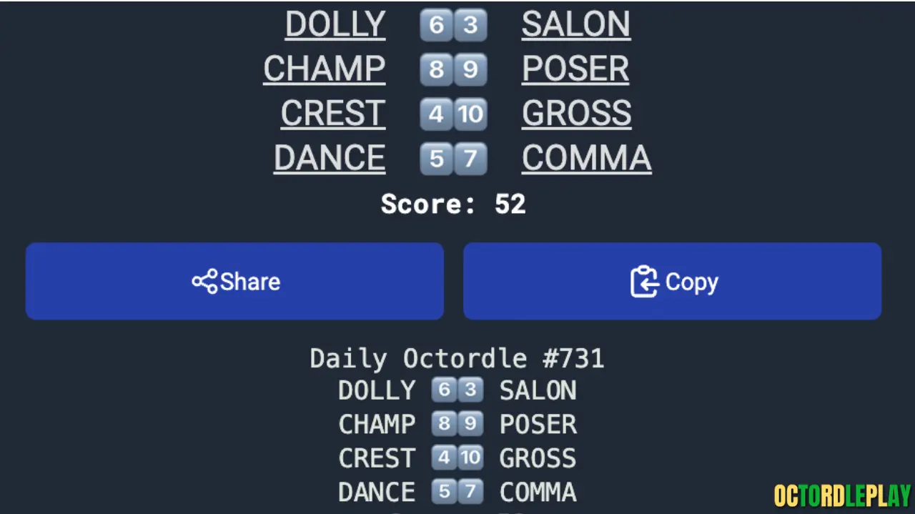What is the best Octordle score